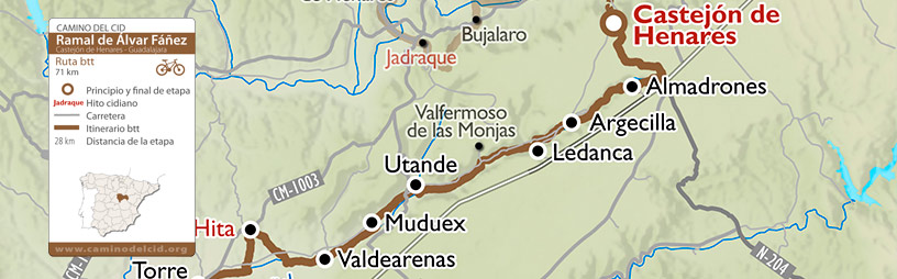 Camino del Cid