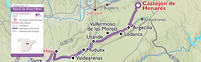 Camino del Cid