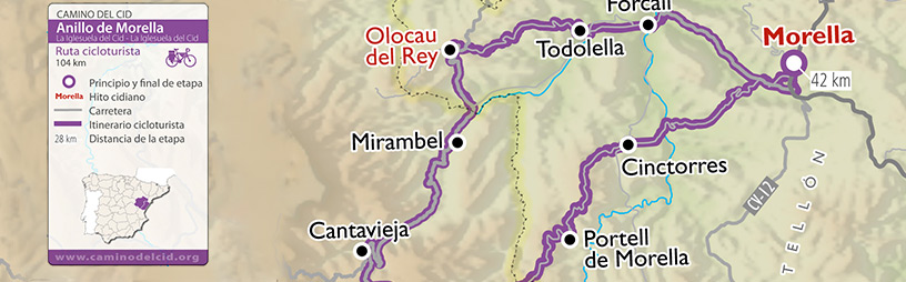 Camino del Cid