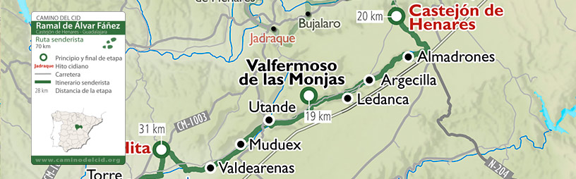 Camino del Cid