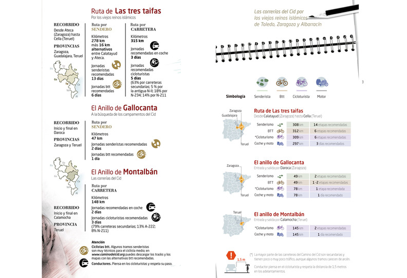 Se ha mejorado la claridad visual en los nuevos folletos (dcha) frente a los anteriores (zqda).