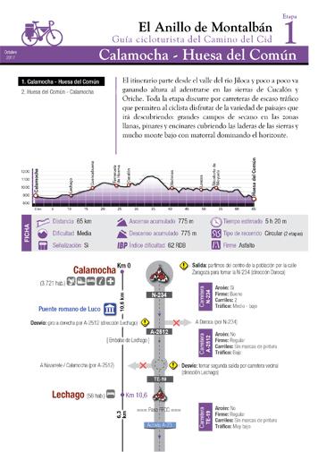 Guía cicloturista Anillo de Montalbán