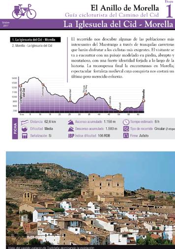 Guía Cicloturista Anillo de Morella