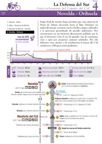 Guía Cicloturista La Defensa del Sur