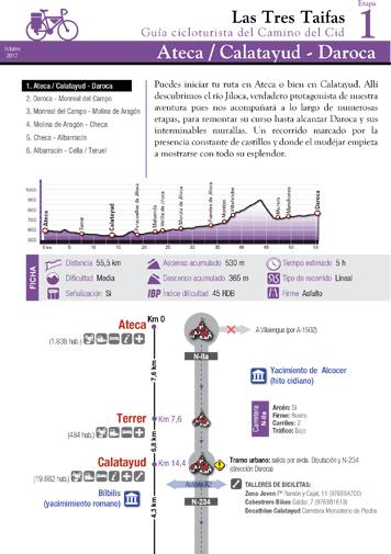 Guía Cicloturista de Las Tres Taifas