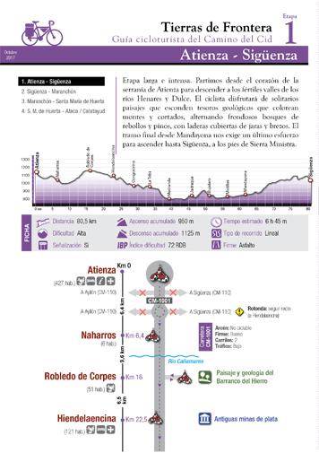 Guía Cicloturista Tierras de Frontera