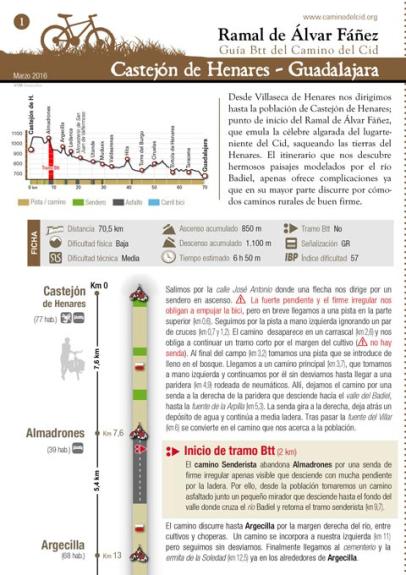 Topoguía de la ruta BTT - MTB del Ramal de Álvar Fáñez