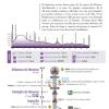 Guía Cicloturista del Ramal de Álvar Fáñez